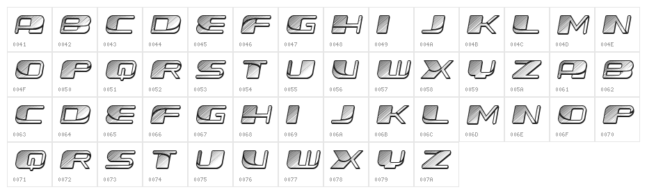 Forehead 1 Slant Character Map