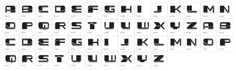 Forehead 3D Filled Regular Character Map
