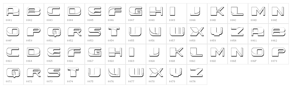 Forehead 3D Regular Character Map