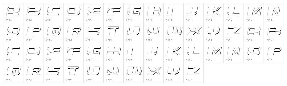 Forehead 3D Slant Character Map