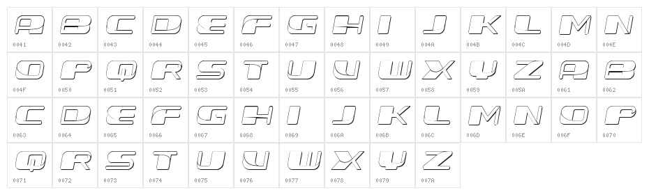 Forehead Fantasy 3D Italic Character Map