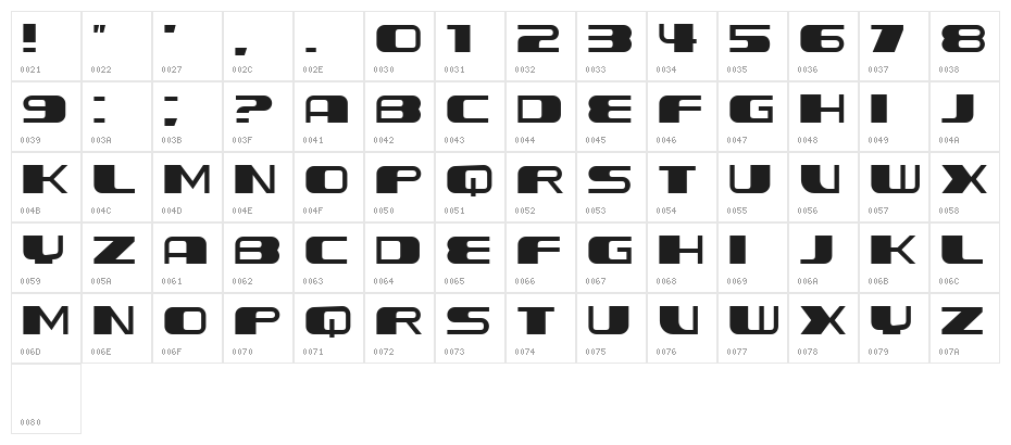Forehead Regular Character Map