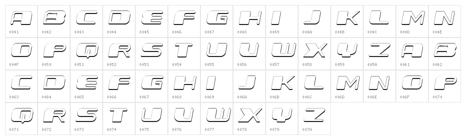Forehead Round 3D Italic Character Map