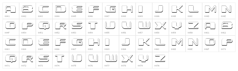 Forehead Round 3D Regular Character Map