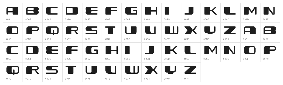 Forehead Round Regular Character Map
