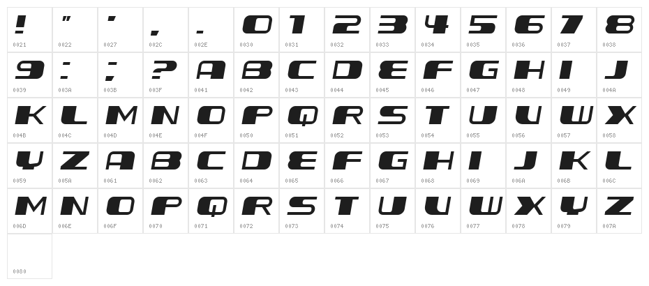 Forehead Slant Character Map