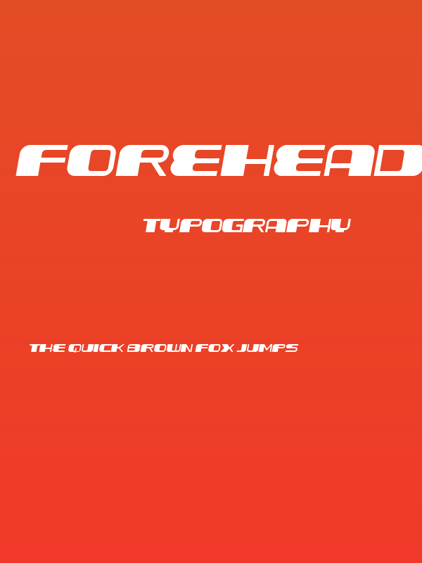 Forehead Slant Poster