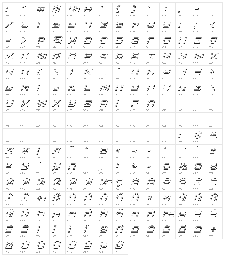 Foreign Alien 3D Italic Character Map
