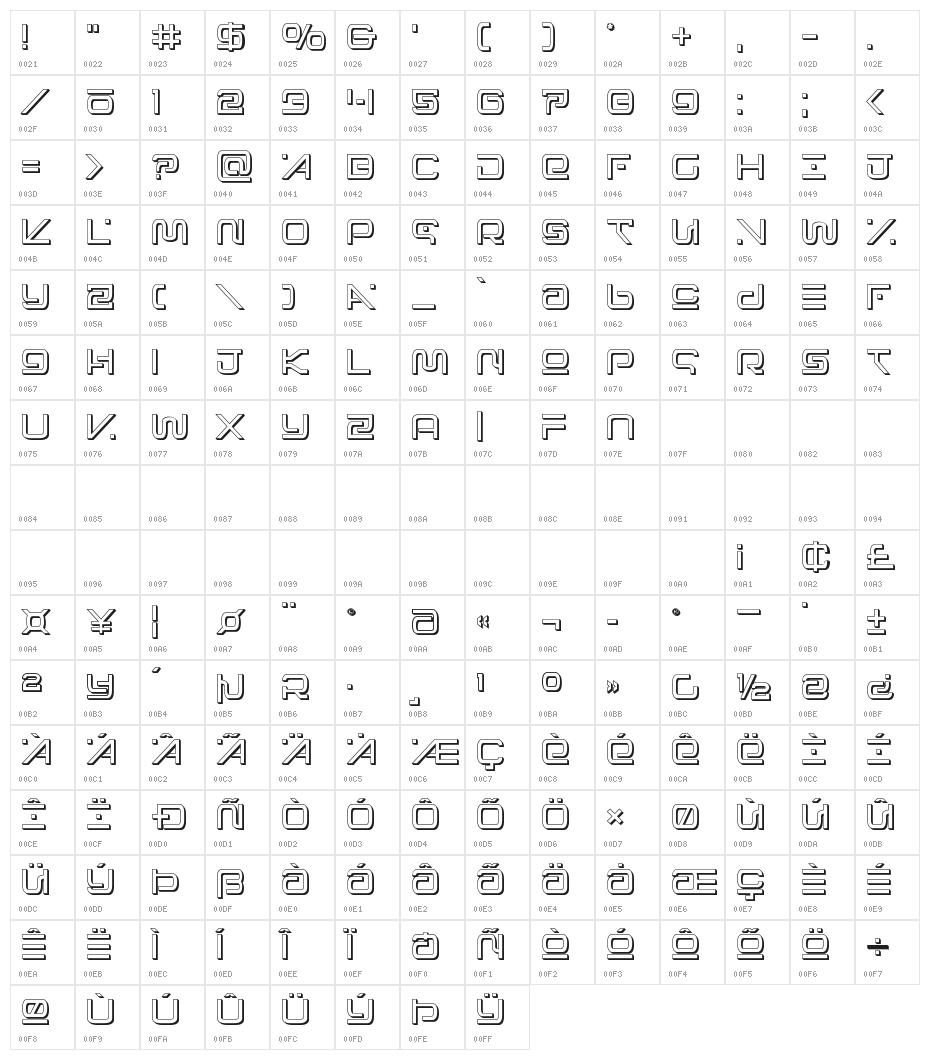 Foreign Alien 3D Character Map