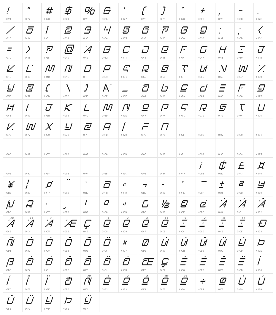 Foreign Alien Condensed Italic Character Map