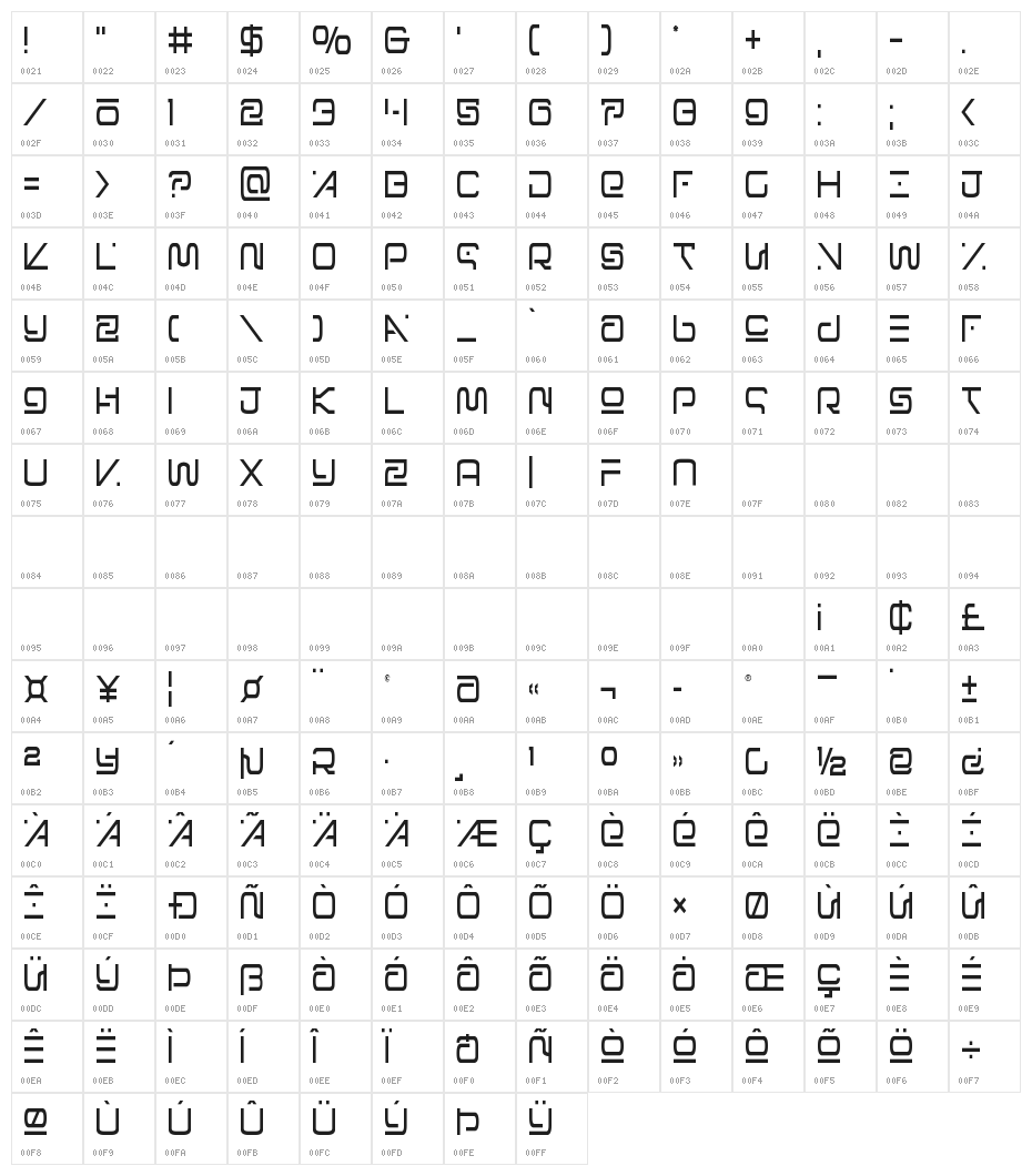 Foreign Alien Condensed Character Map