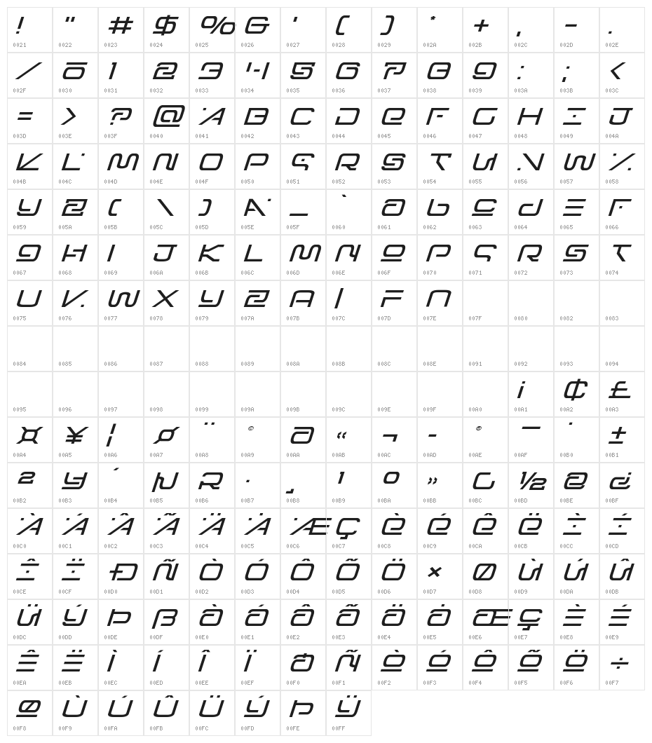 Foreign Alien Expanded Italic Character Map