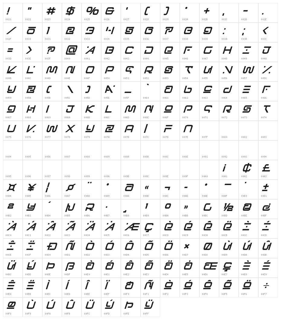 Foreign Alien Extra-Bold Italic Character Map