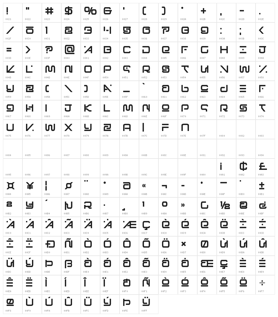 Foreign Alien Extra-Bold Character Map