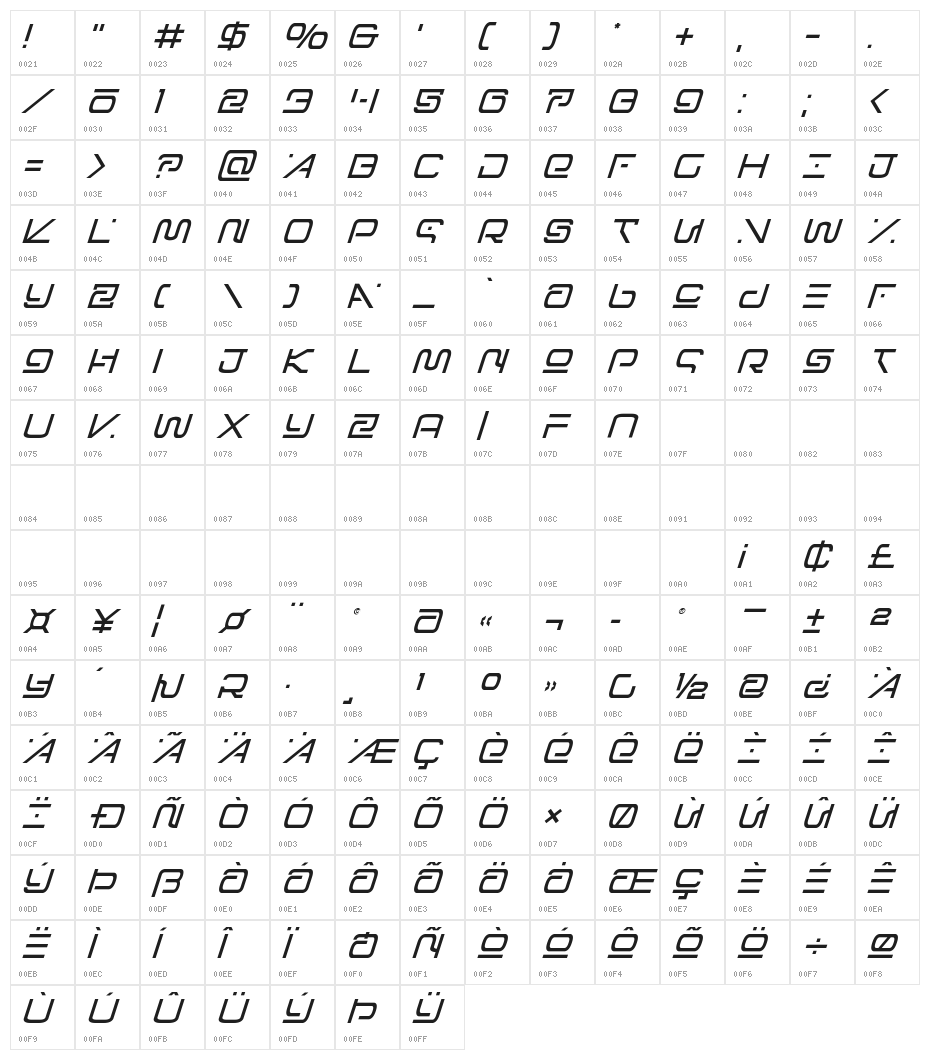 Foreign Alien Italic Character Map