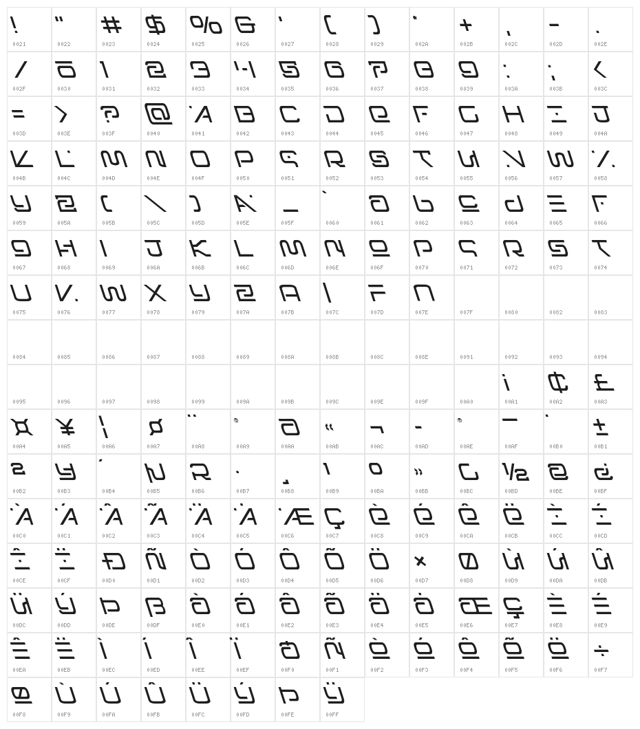 Foreign Alien Leftalic Character Map