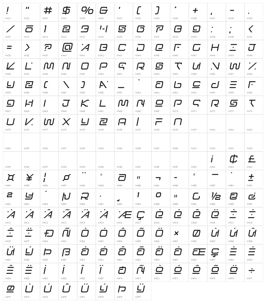 Foreign Alien Semi-Italic Character Map