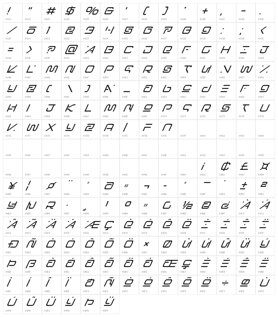 Foreign Alien Super-Italic Character Map