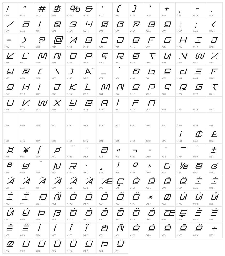 Foreign Alien Title Italic Character Map