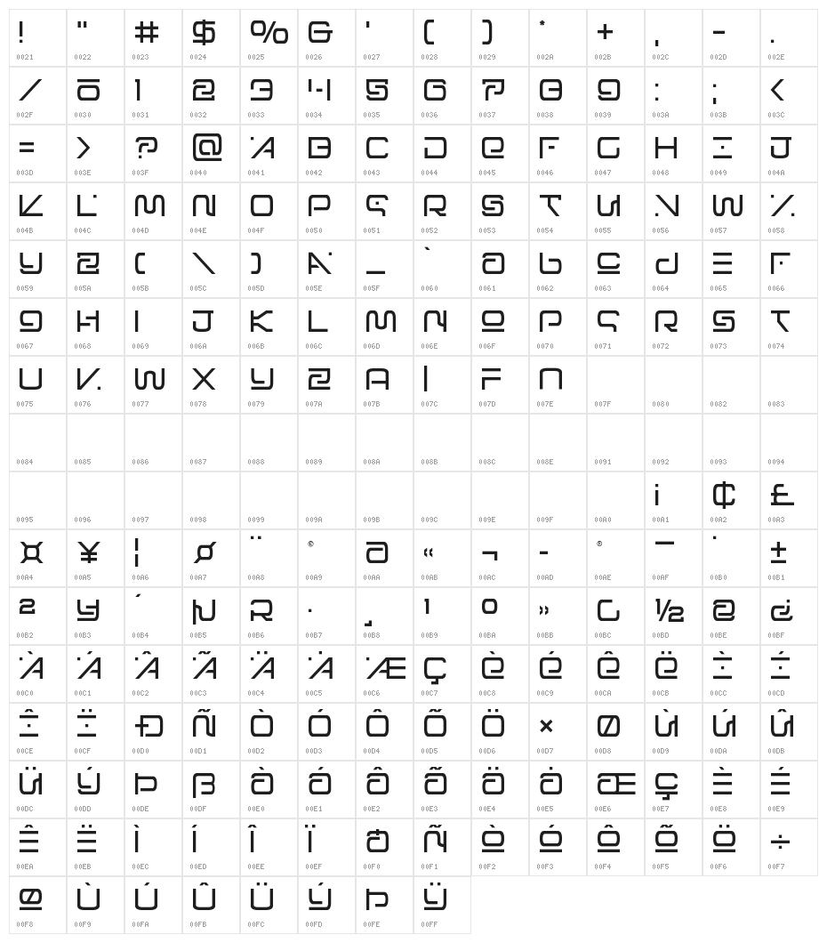Foreign Alien Character Map