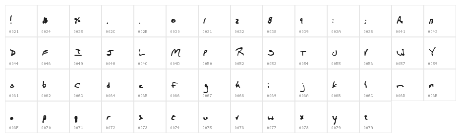 Foreign Faction Character Map