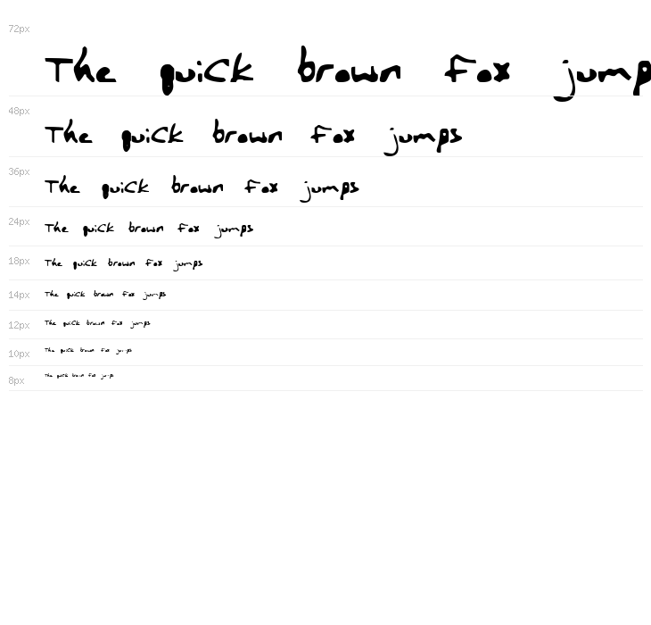 Foreign Faction Waterfall