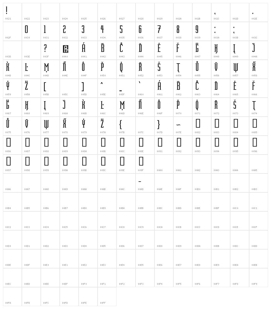 ForeignSheetMetal Character Map