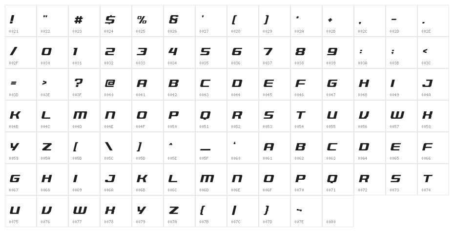 Foreigner Character Map