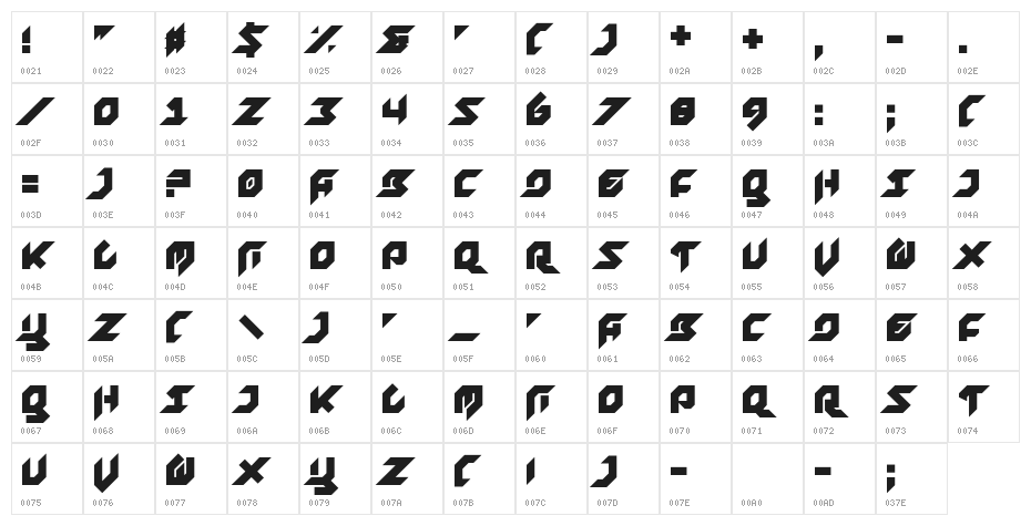 Foreplayer Character Map