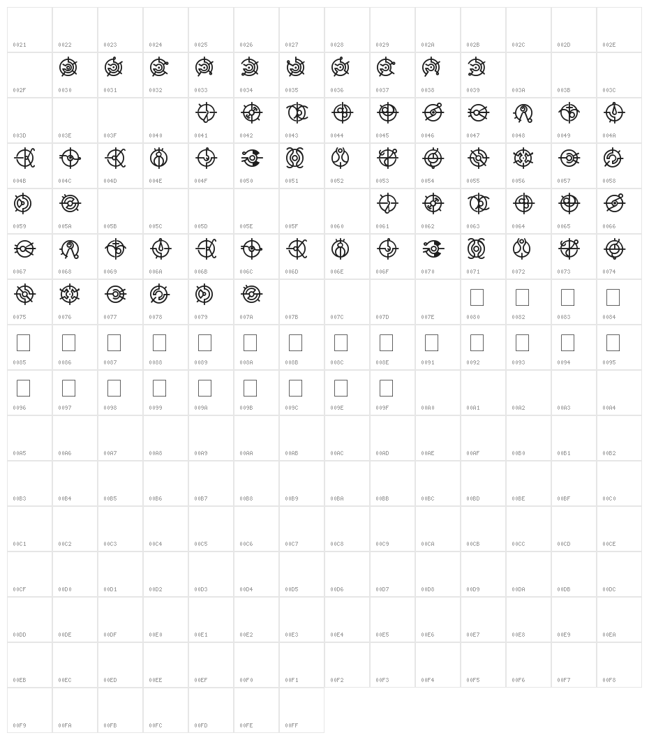 Forerunner Character Map