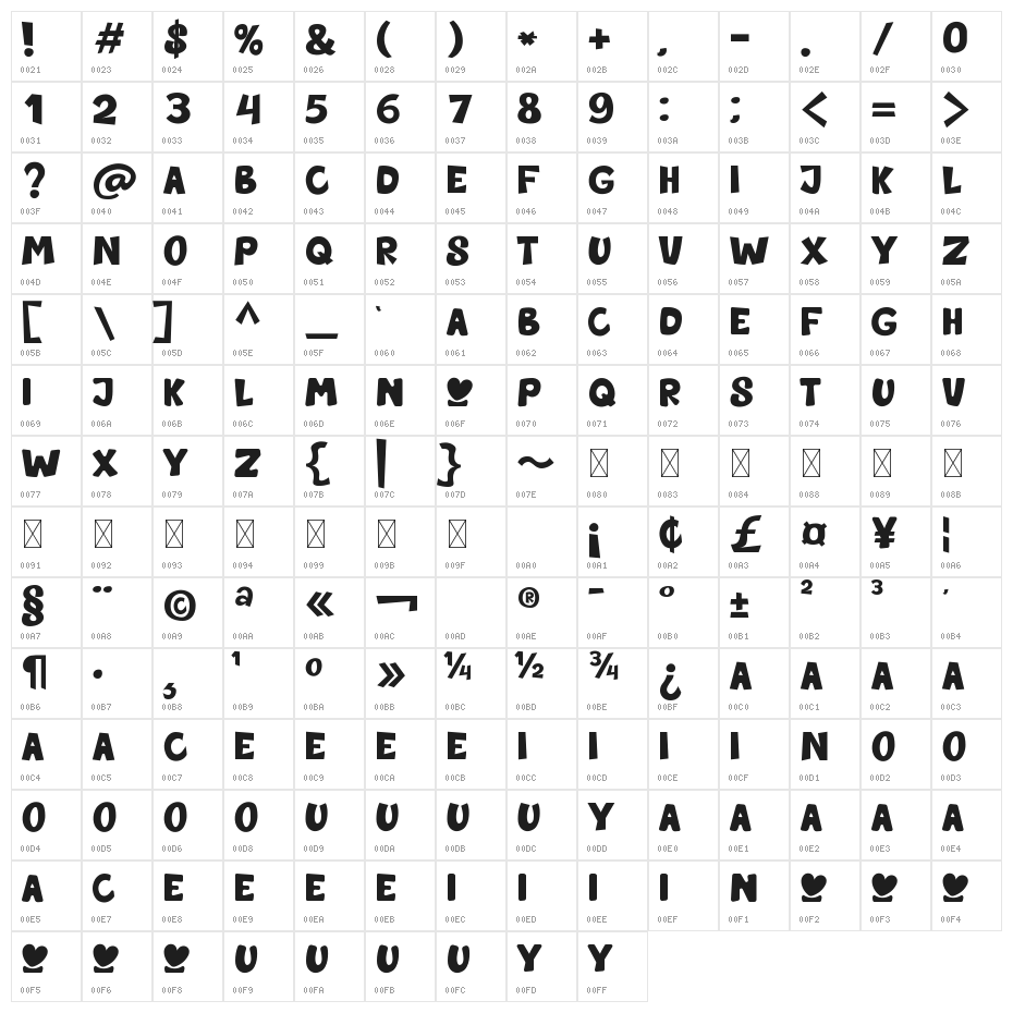 Forest And Giant Character Map