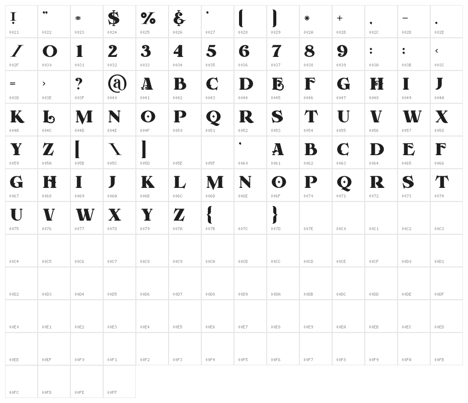 Forest Regular Character Map