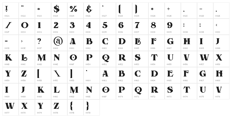 Forest Regular Character Map