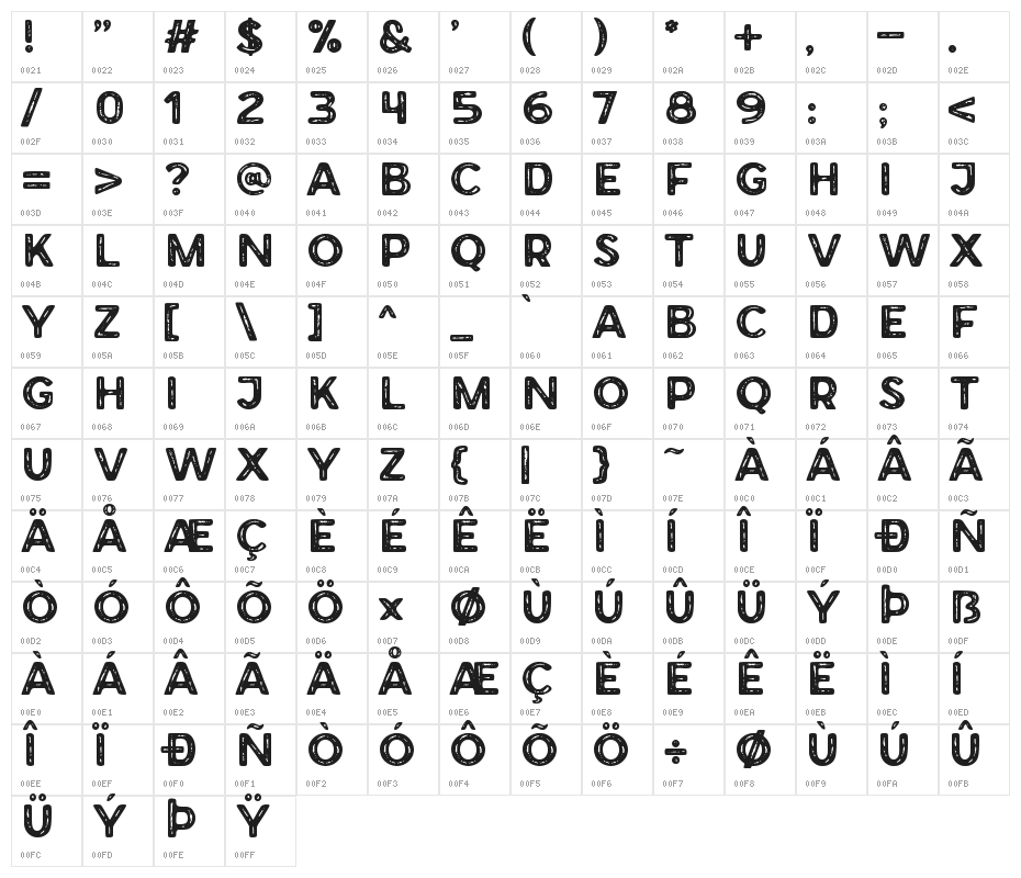 Forest Trophy Textured Character Map