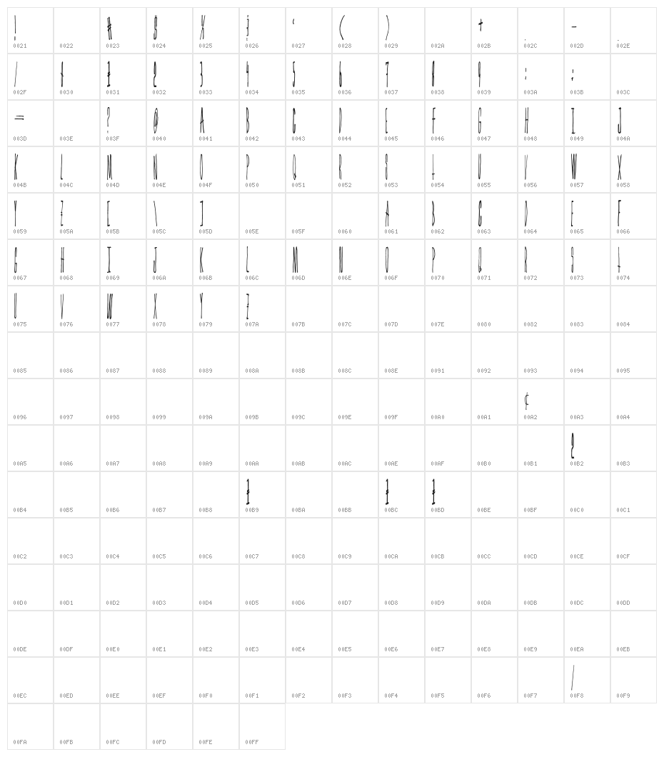 ForestFire by Cud Eastbound Character Map