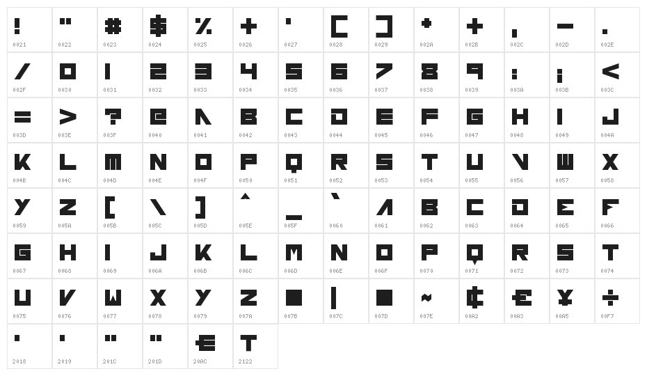Forever After Character Map