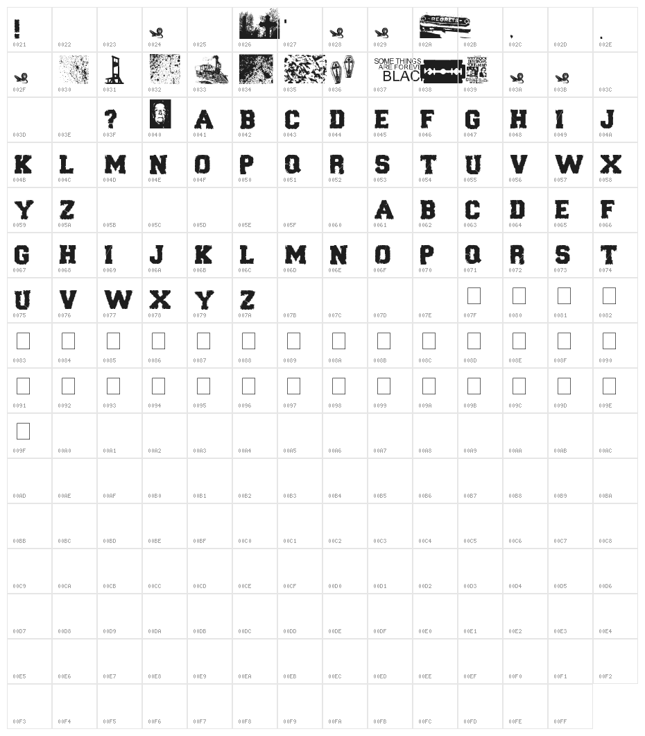 Forever Black Character Map