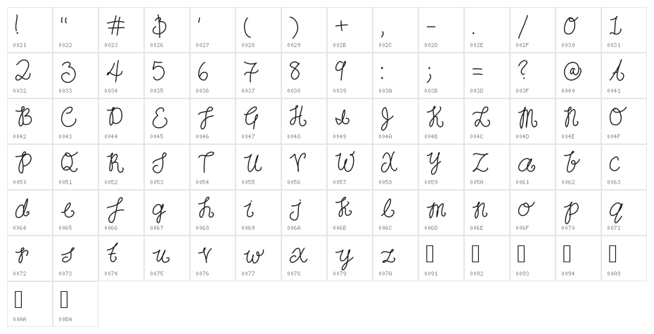 Forever French Cafe Character Map
