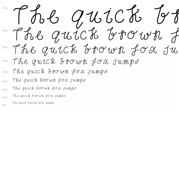 Forever French Cafe Waterfall