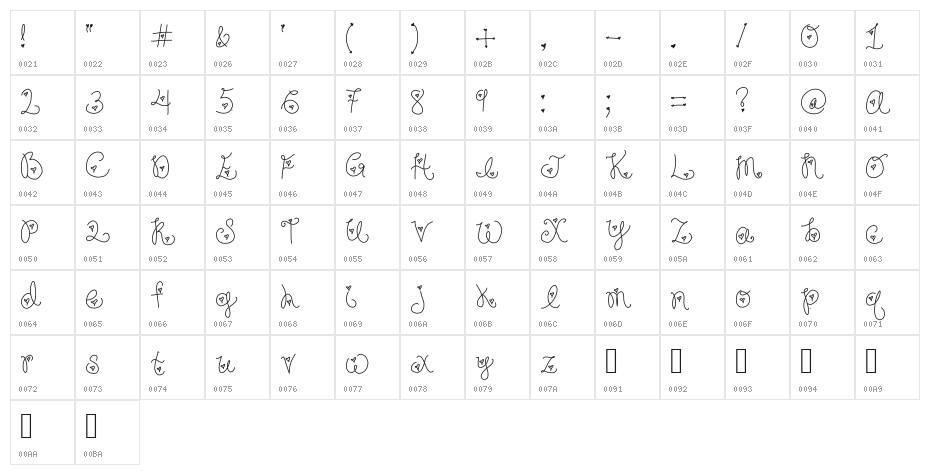 Forever In My Heart Character Map
