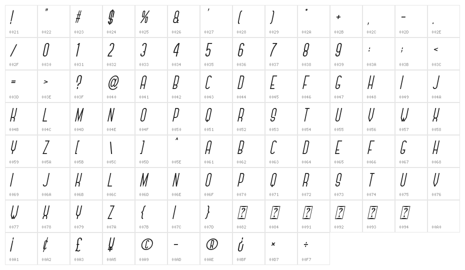 Forever Together Sans Italic Character Map
