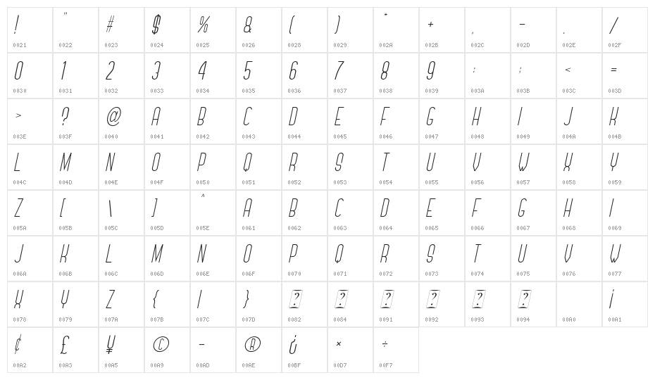 Forever Together Sans Light Italic Character Map