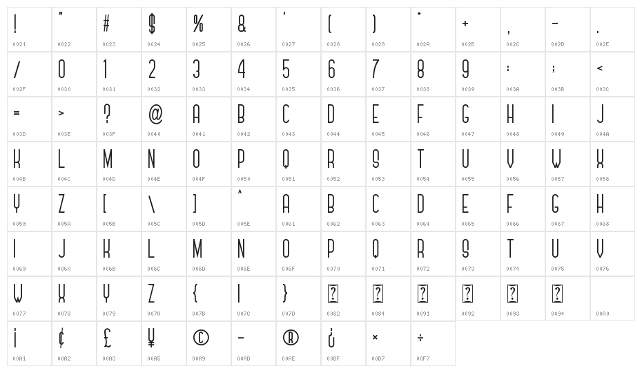 Forever Together Sans Character Map
