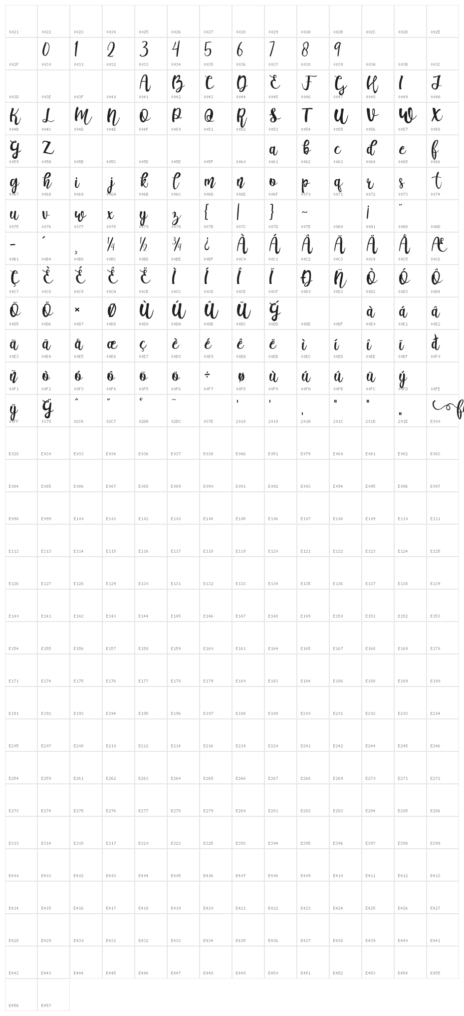 Forever Together Script Character Map
