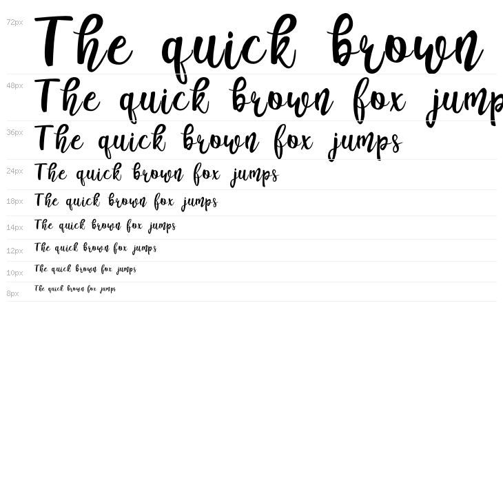 Forever Together Script Waterfall