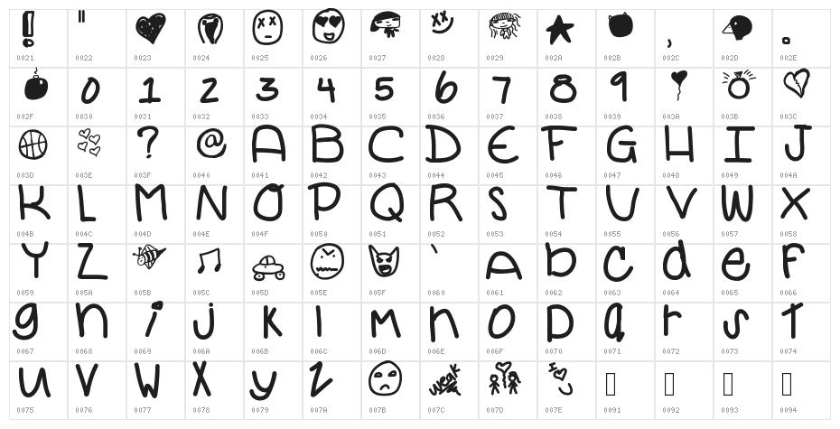 ForeverYours Character Map