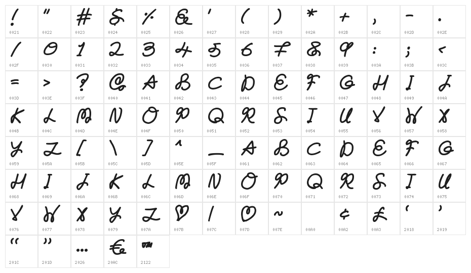 Forever Character Map