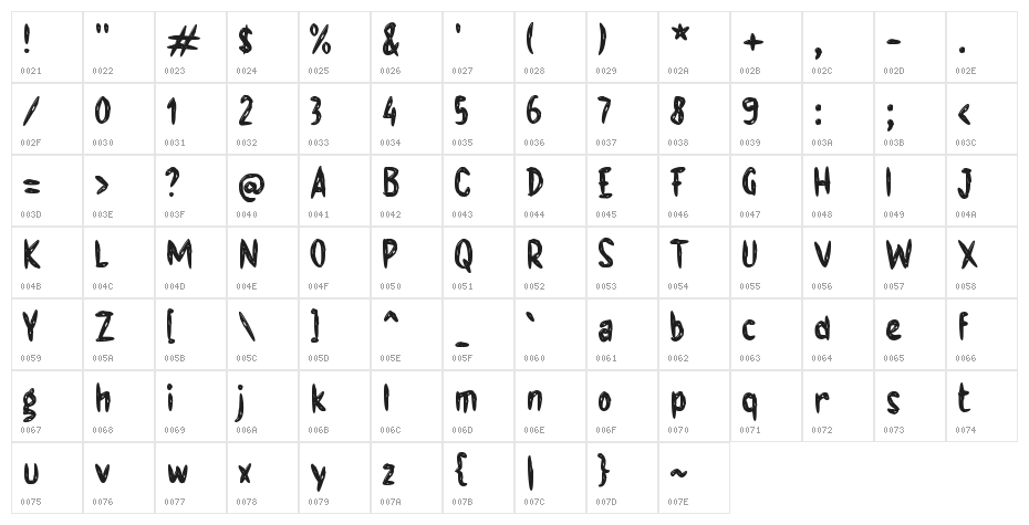 Forgave Character Map