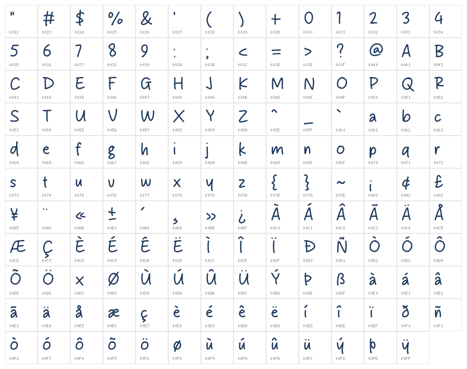 Forget Days Character Map