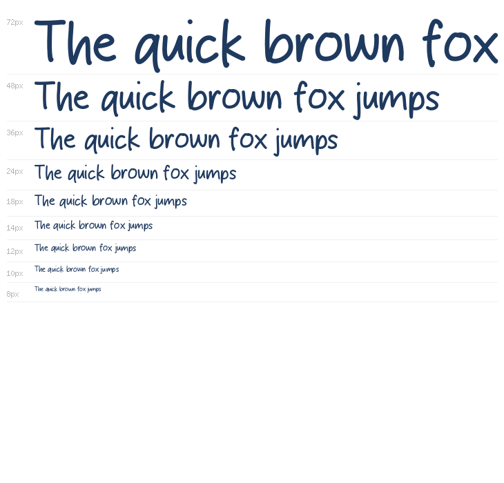 Forget Days Waterfall